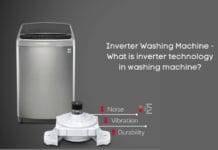 What is Inverter Technology in Washing Machine? Inverter-Washing-Machine